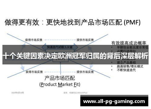 十个关键因素决定欧洲冠军归属的背后深层解析