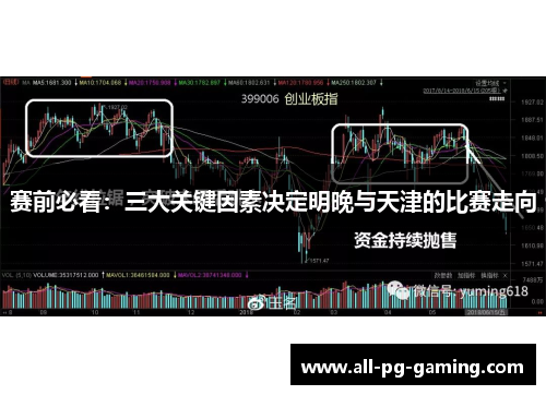 赛前必看：三大关键因素决定明晚与天津的比赛走向