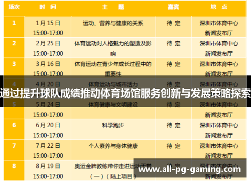 通过提升球队成绩推动体育场馆服务创新与发展策略探索