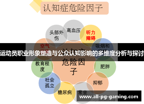 运动员职业形象塑造与公众认知影响的多维度分析与探讨