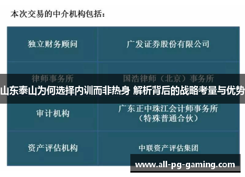 山东泰山为何选择内训而非热身 解析背后的战略考量与优势