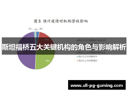 斯坦福桥五大关键机构的角色与影响解析