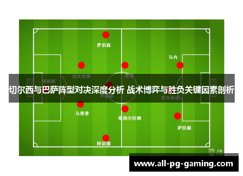 切尔西与巴萨阵型对决深度分析 战术博弈与胜负关键因素剖析