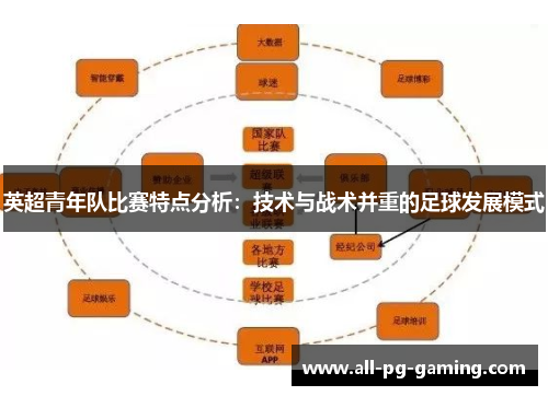 英超青年队比赛特点分析：技术与战术并重的足球发展模式