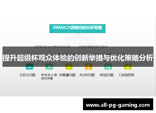 提升超级杯观众体验的创新举措与优化策略分析 提升超级杯观众体验的创新举措与优化策略分析