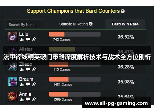 法甲锋线精英破门策略深度解析技术与战术全方位剖析