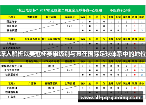 深入解析以美冠杯赛事级别与其在国际足球体系中的地位