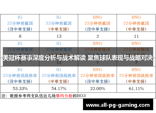 美冠杯赛事深度分析与战术解读 聚焦球队表现与战略对决
