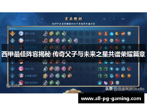 西甲最佳阵容揭秘 传奇父子与未来之星共谱荣耀篇章