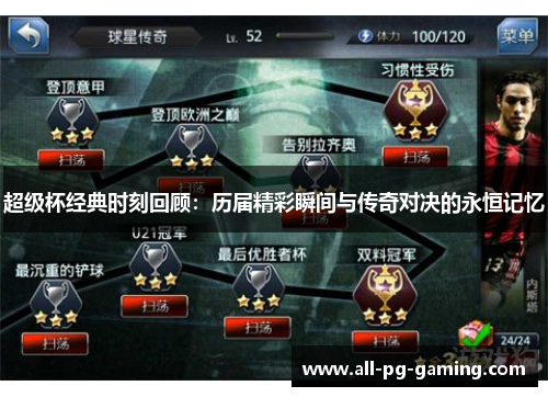 超级杯经典时刻回顾:历届精彩瞬间与传奇对决的永恒记忆 超级杯经典时刻回顾:历届精彩瞬间与传奇对决的永恒记忆