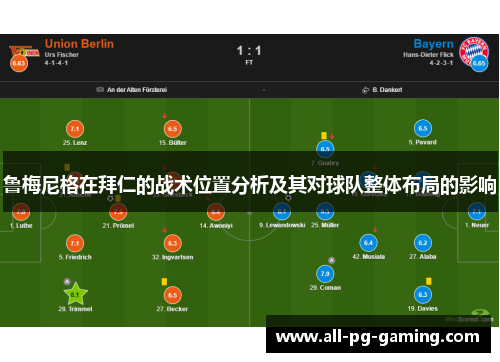 鲁梅尼格在拜仁的战术位置分析及其对球队整体布局的影响