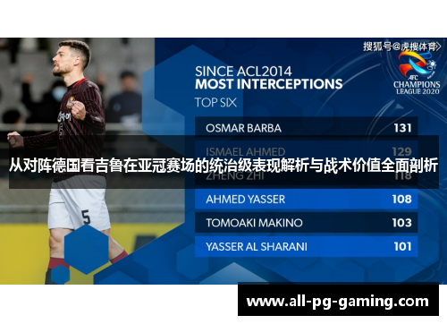 从对阵德国看吉鲁在亚冠赛场的统治级表现解析与战术价值全面剖析